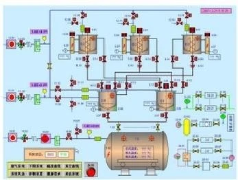 Kv The Vacuum Pressure Impregnation Equipment