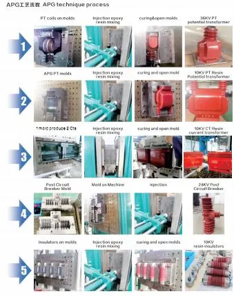 Máquina APG com misturador para processamento com moldes de serviço único 3